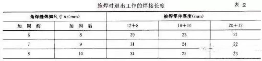 1646814214247919.jpg 微信图片7.jpg