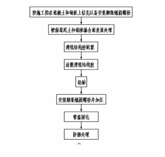 QQ截图20190912171702.png